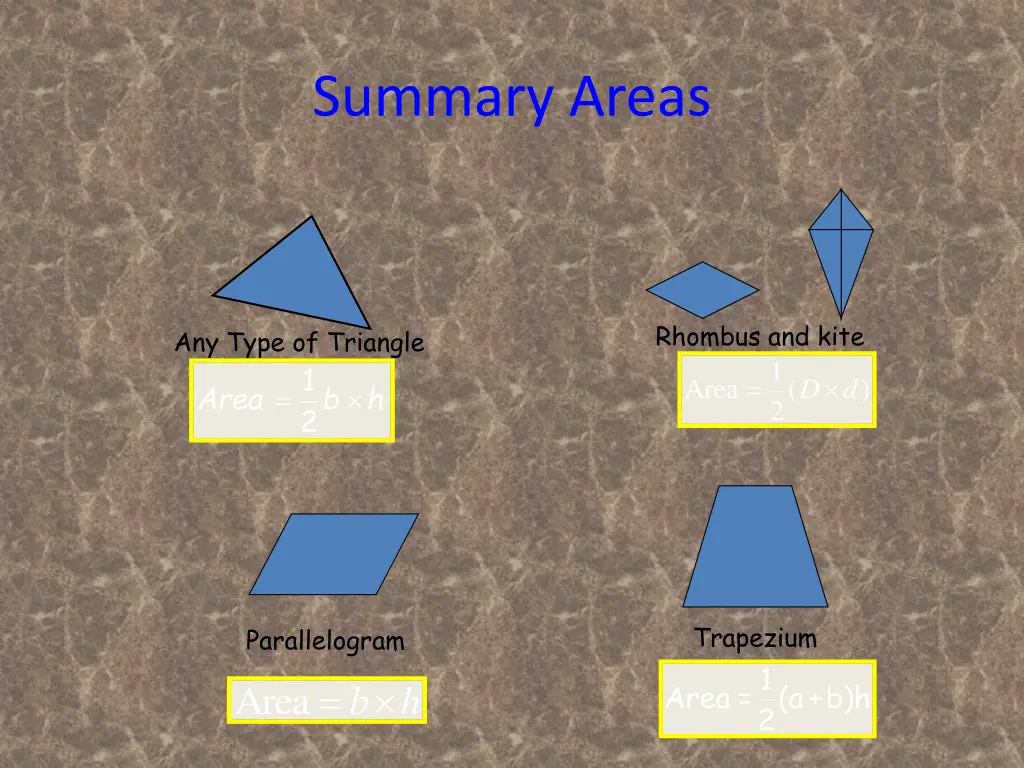 summary areas