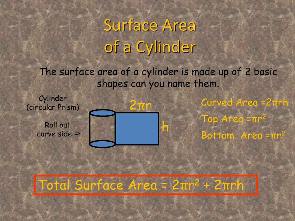 surface area of a cylinder 1