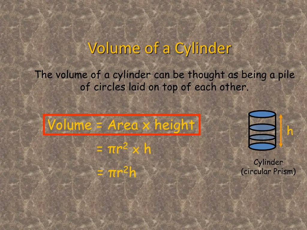 volume of a cylinder