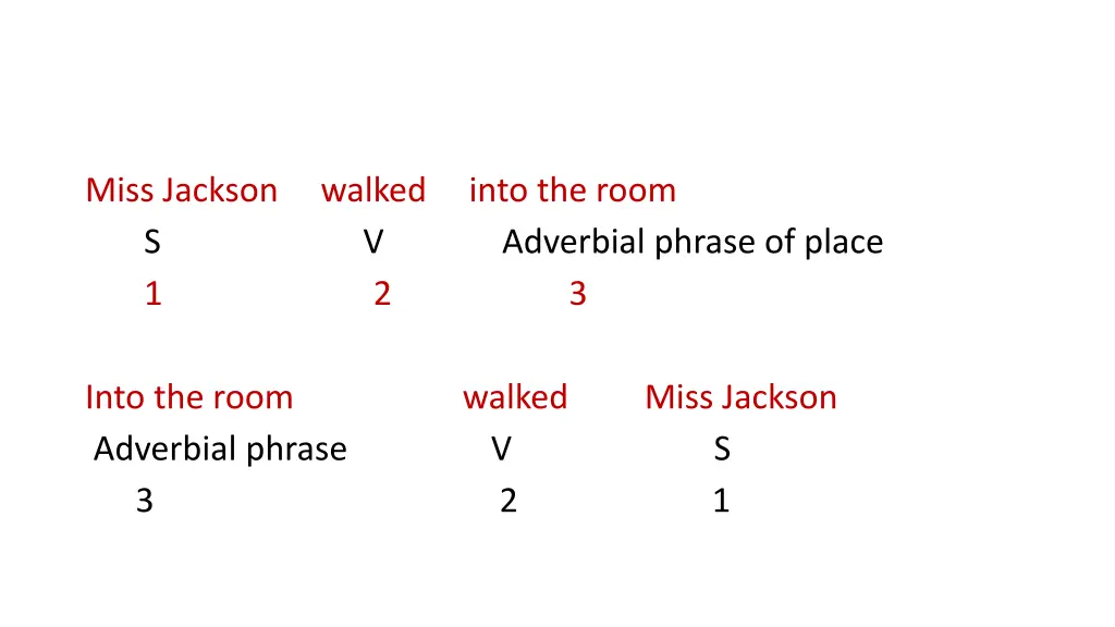 miss jackson walked into the room s v adverbial