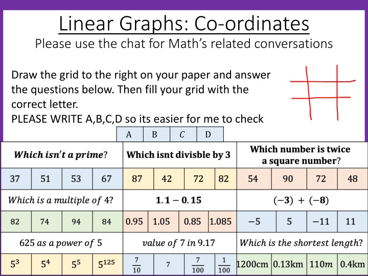 linear graphs co ordinates please use the chat