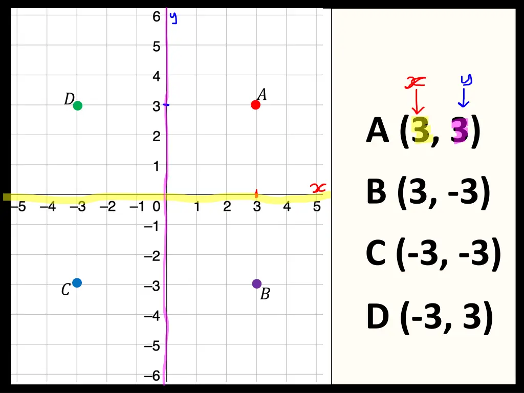 slide3