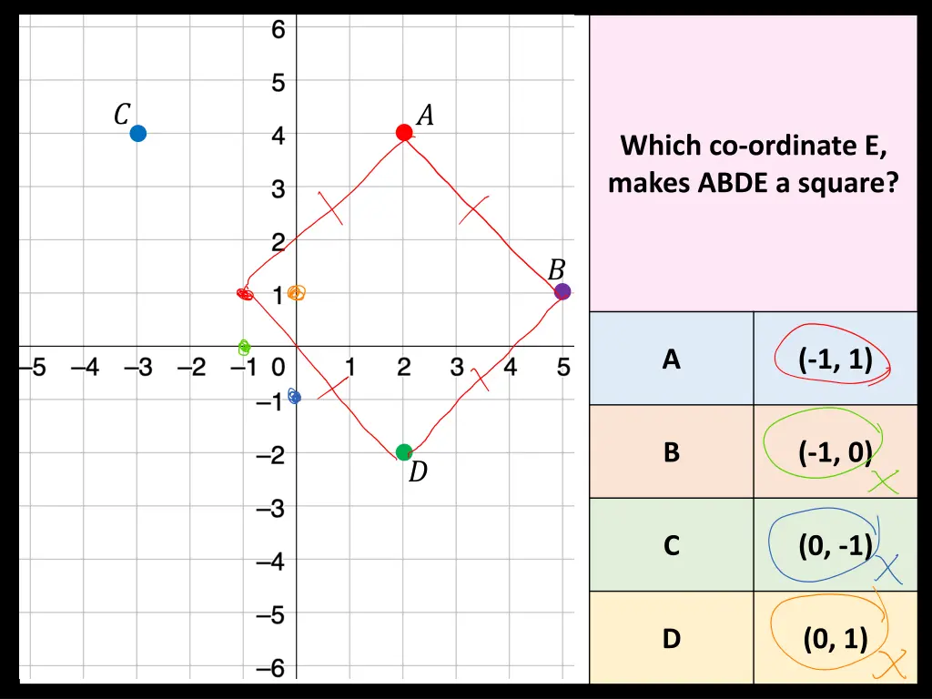 slide7