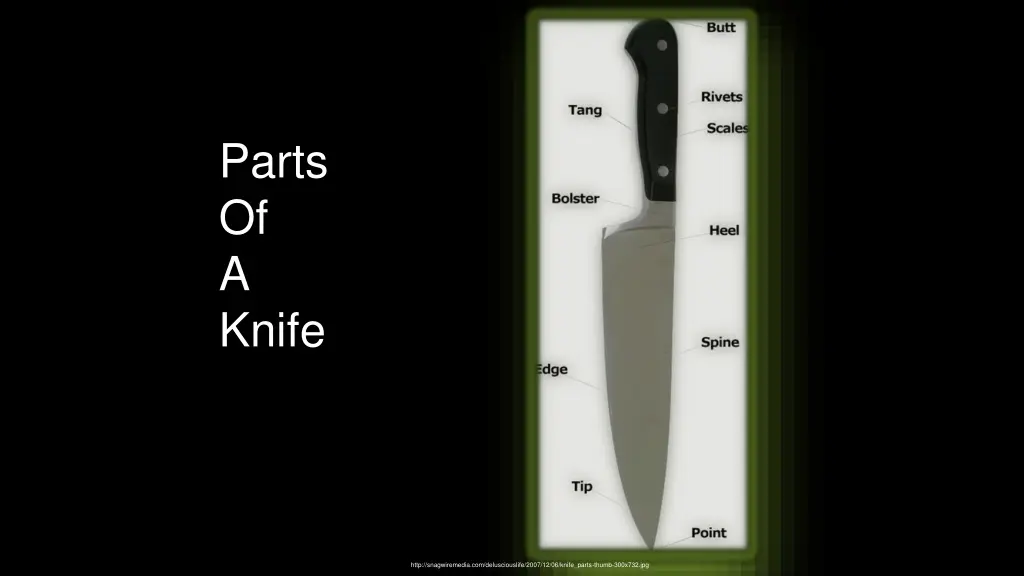 parts of a knife