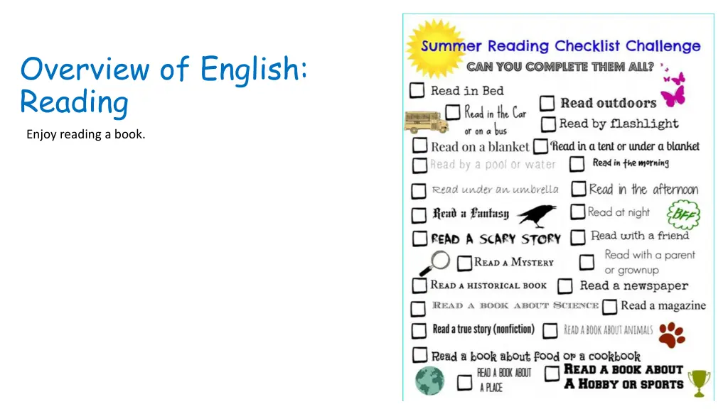 overview of english reading