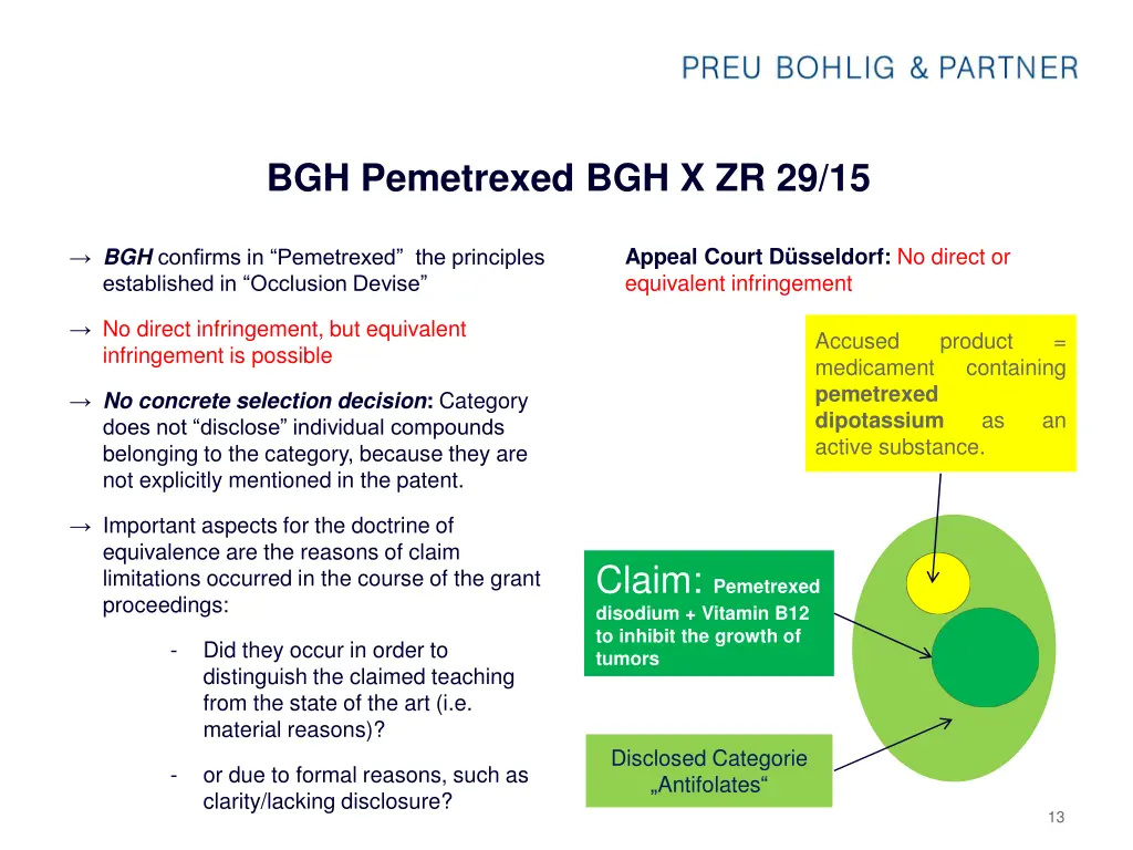 bgh pemetrexed bgh x zr 29 15 1