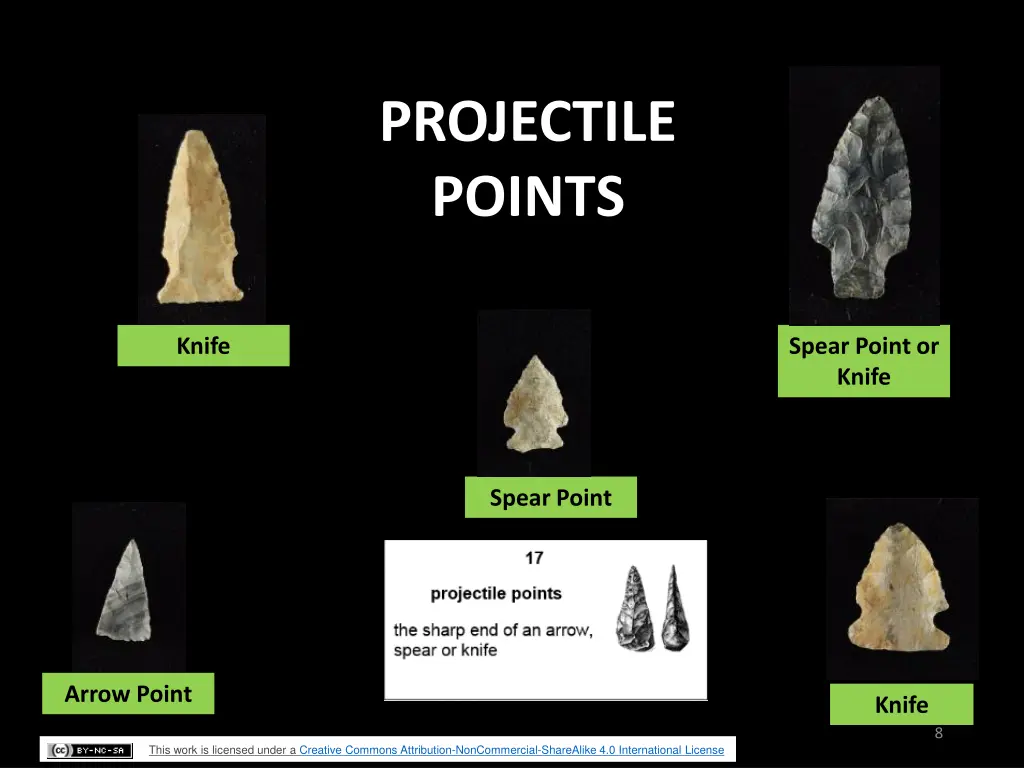 projectile points