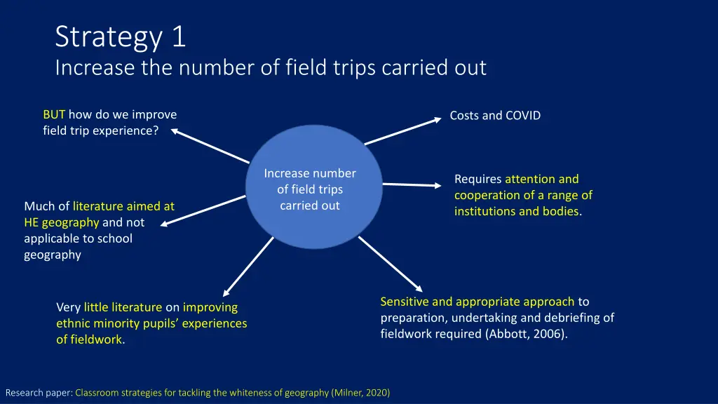 strategy 1 increase the number of field trips