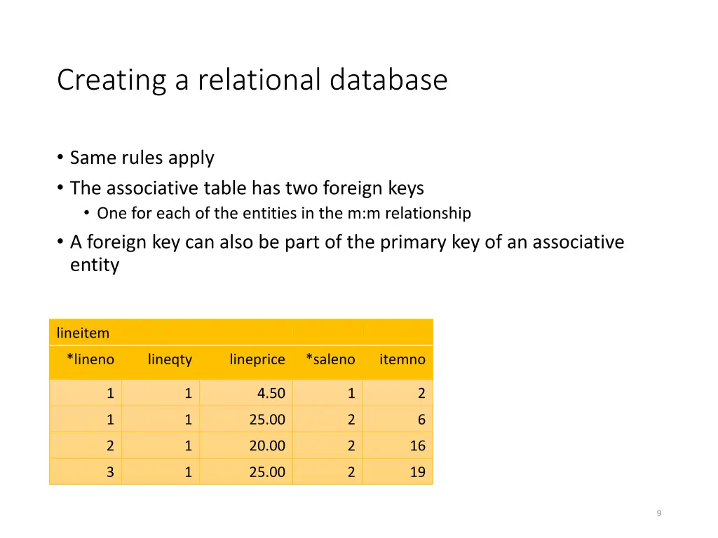 creating a relational database