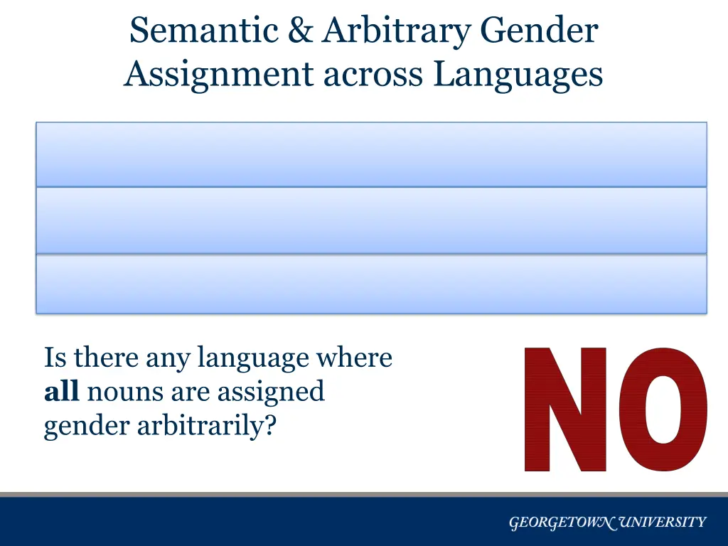 semantic arbitrary gender assignment across