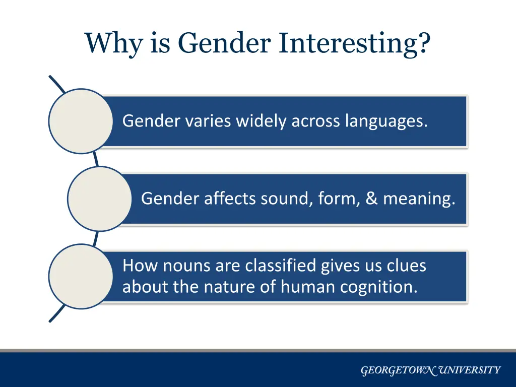 why is gender interesting