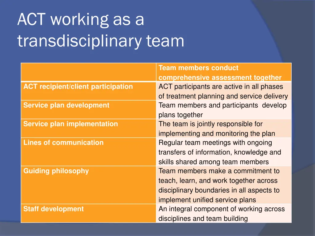 act working as a transdisciplinary team