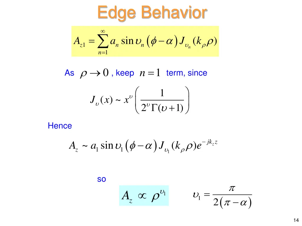 edge behavior