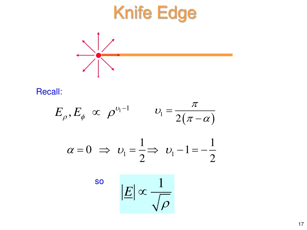 knife edge