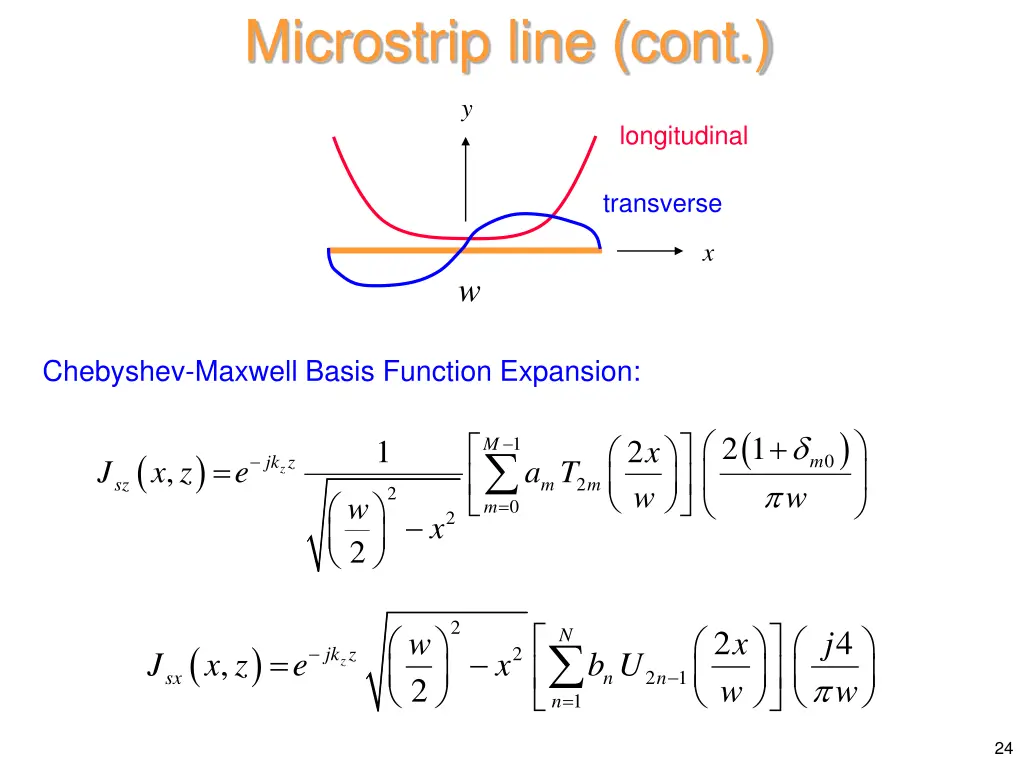 microstrip line cont 1