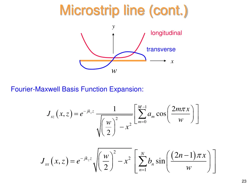 microstrip line cont