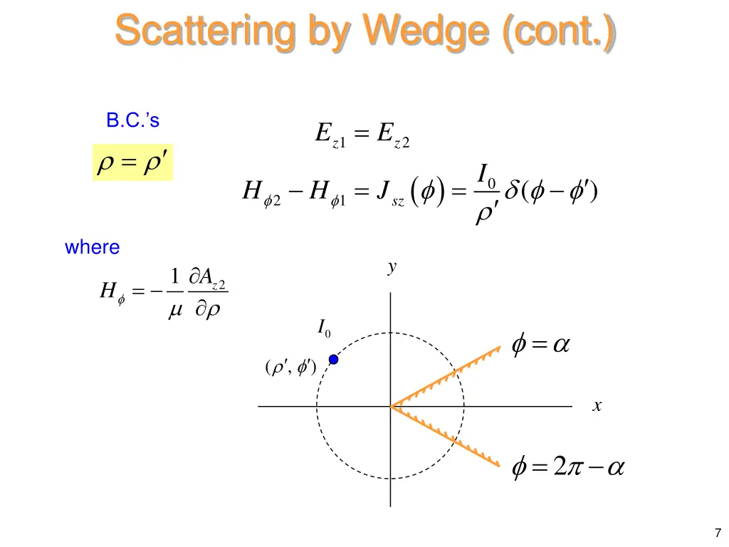 scattering by wedge cont 4