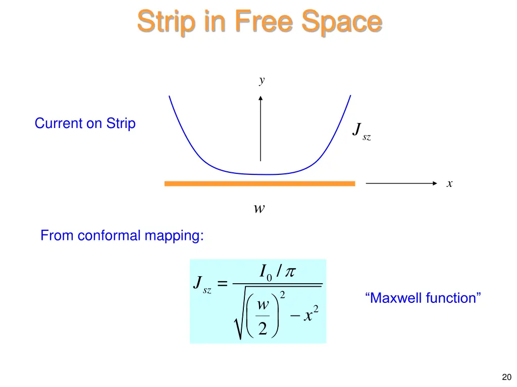 strip in free space