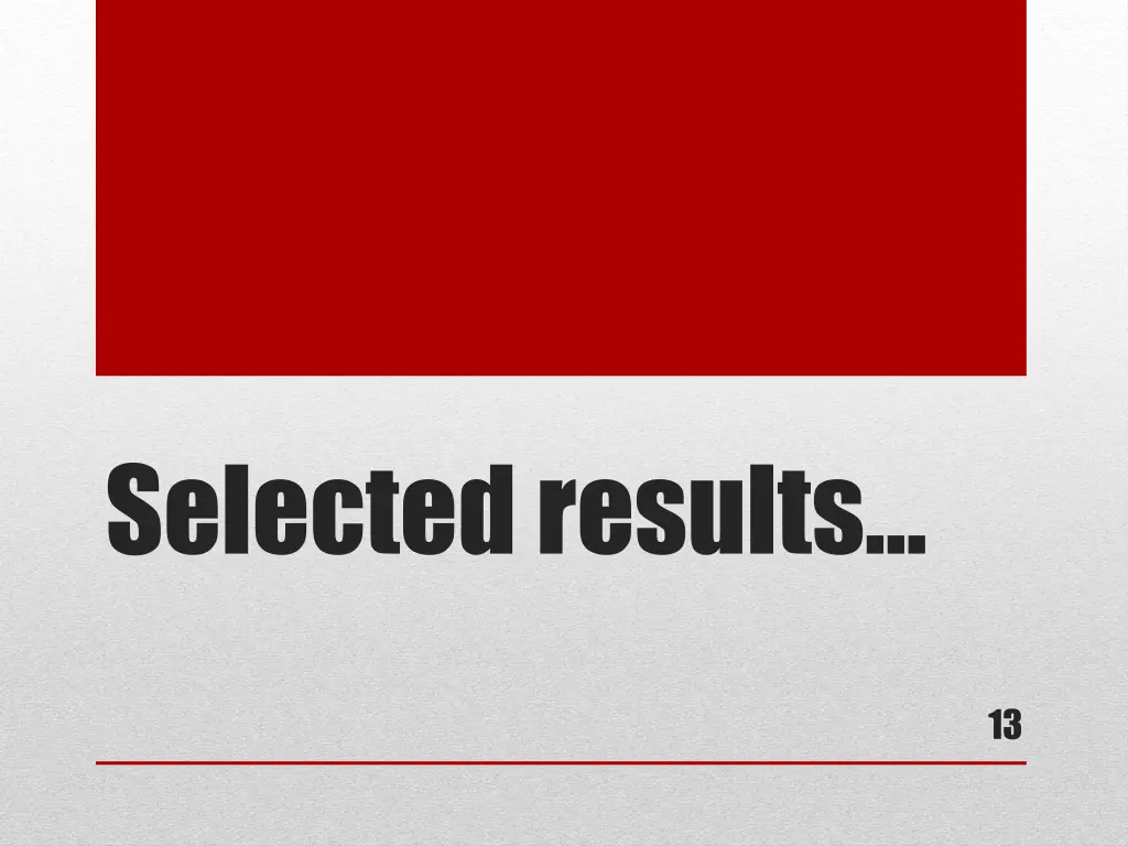 selected results