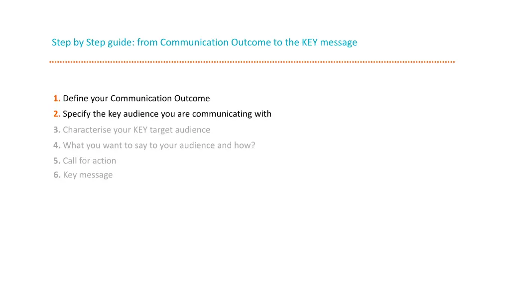 step by step guide from communication outcome 1