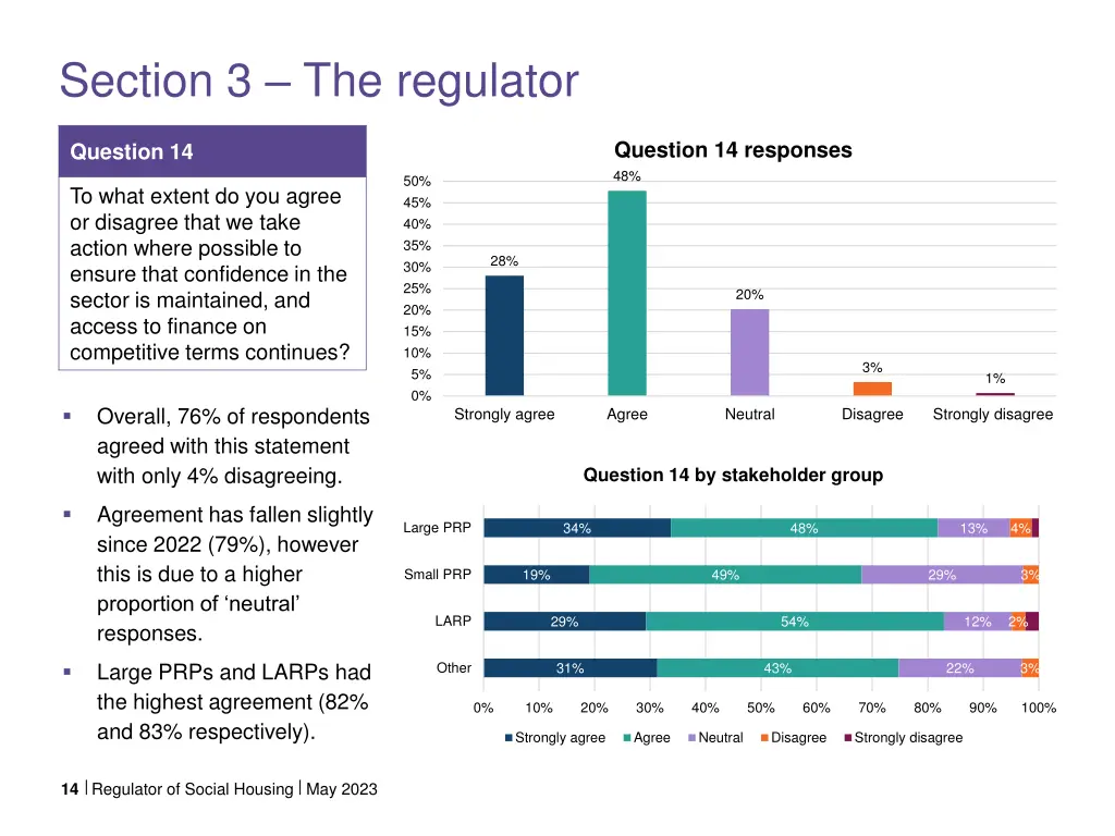 section 3 the regulator 2