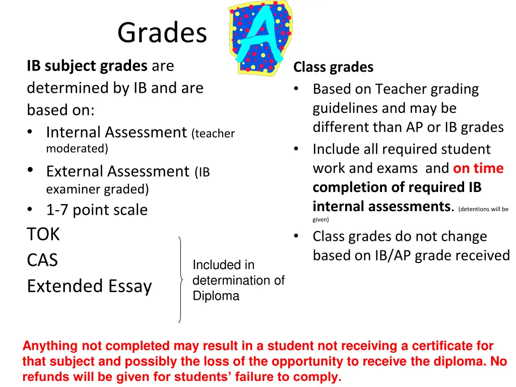 grades