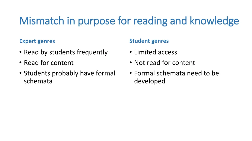 mismatch in purpose for reading and knowledge