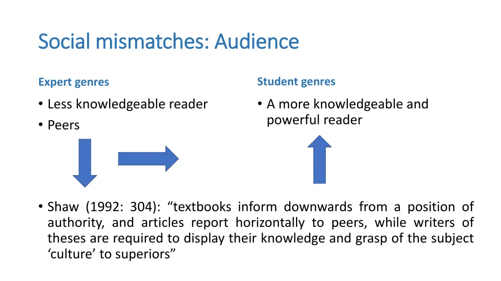 social mismatches audience social mismatches