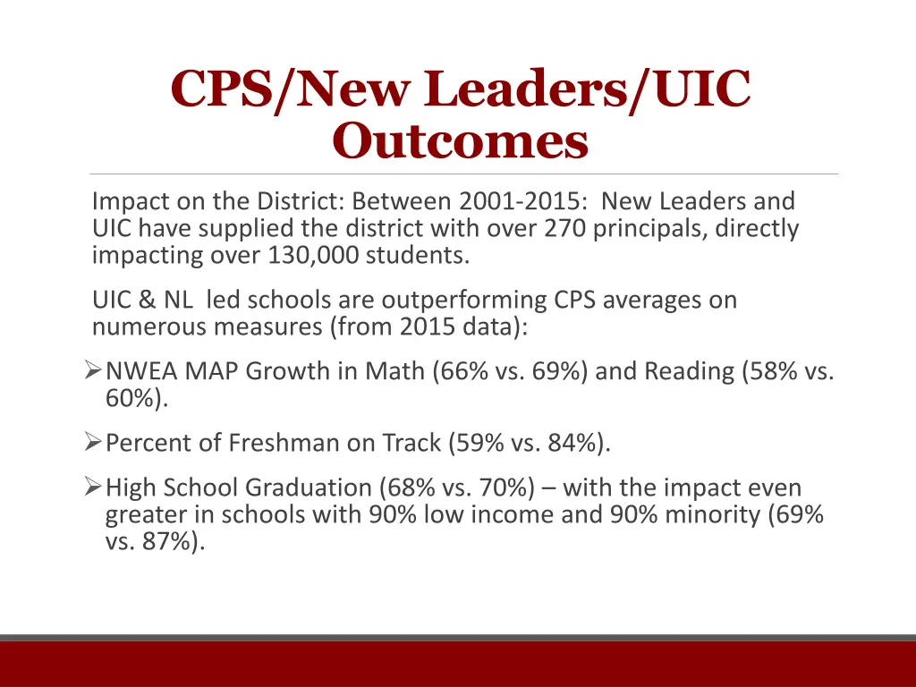 cps new leaders uic outcomes