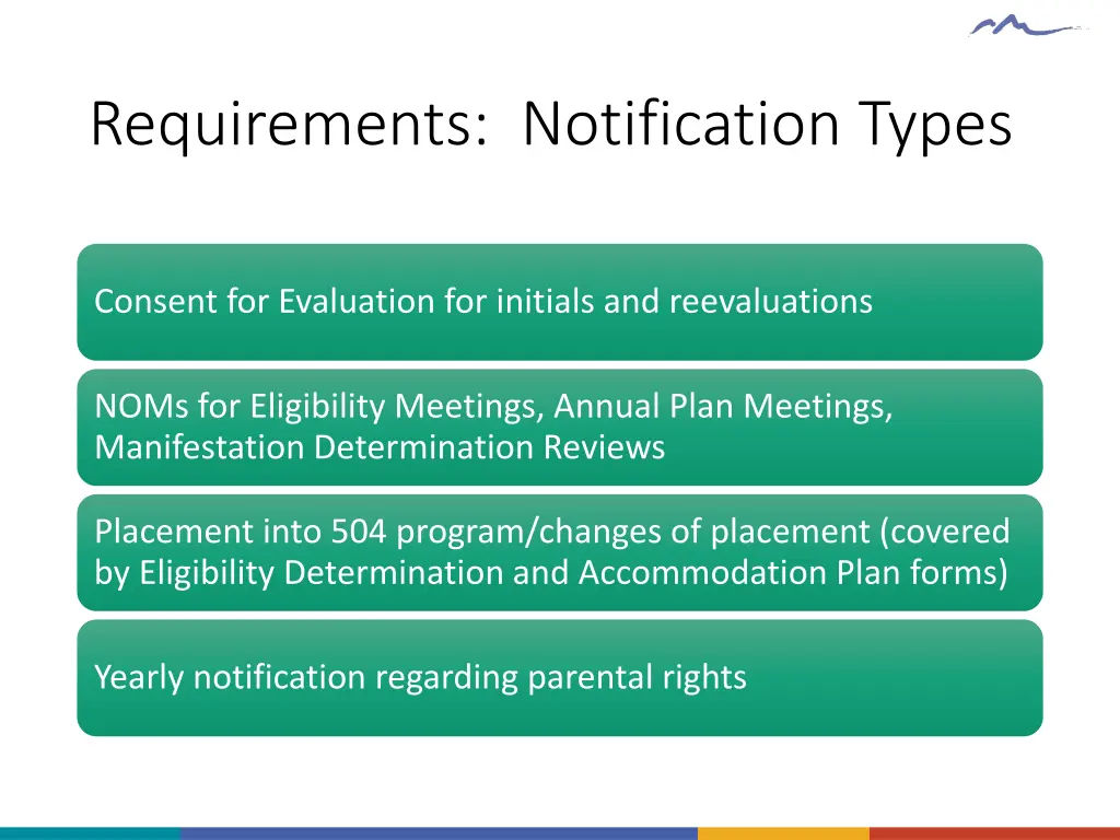 requirements notification types