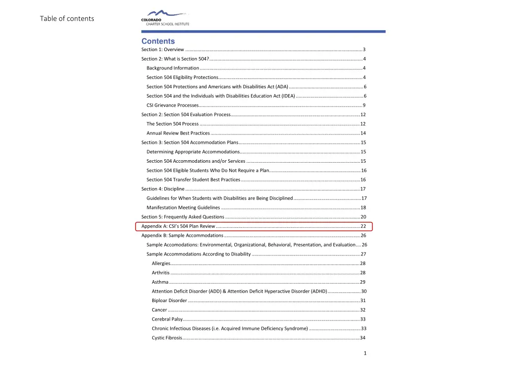 table of contents