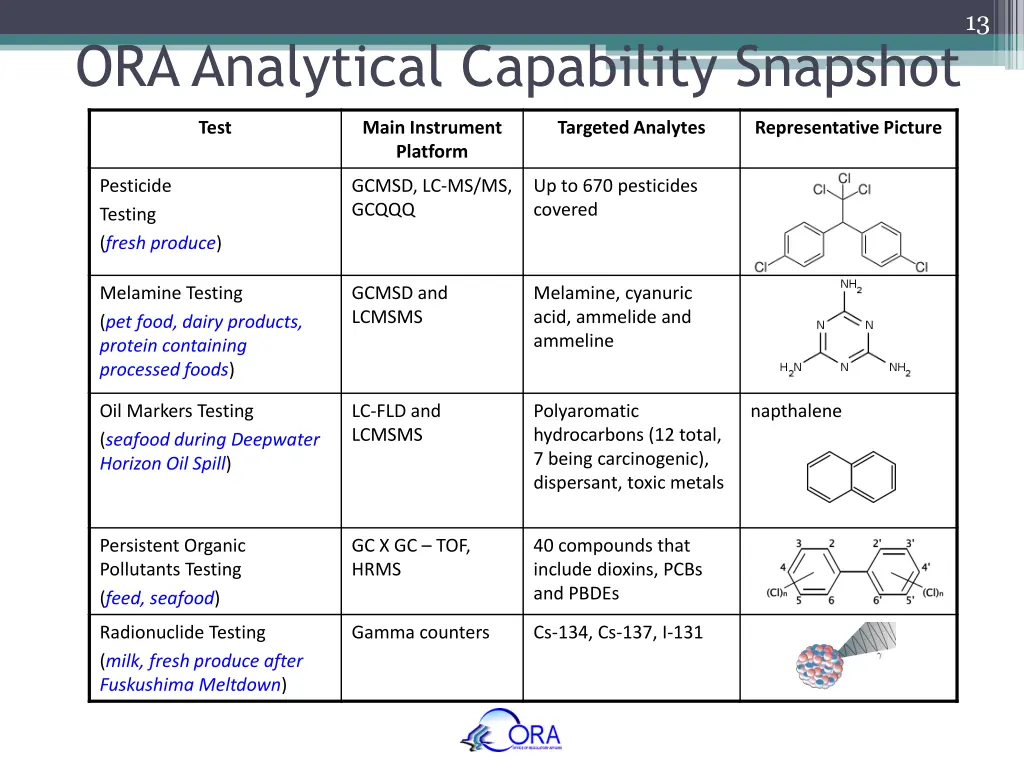 slide13