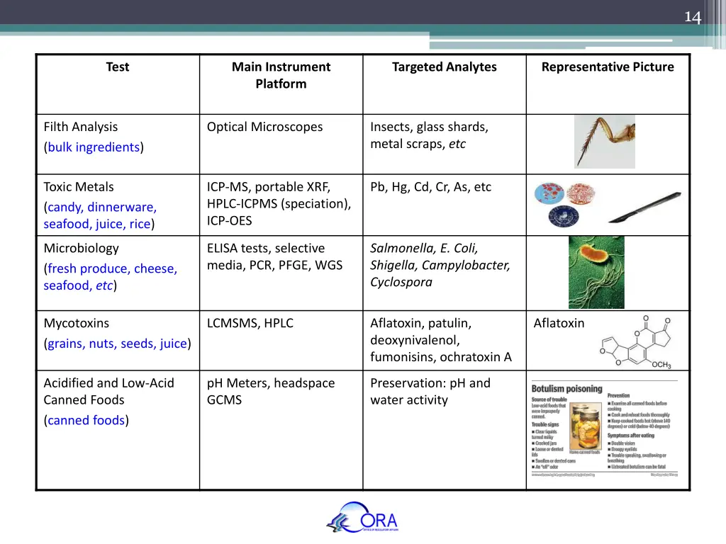 slide14