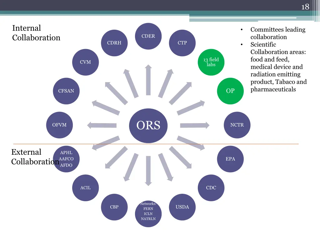 slide18