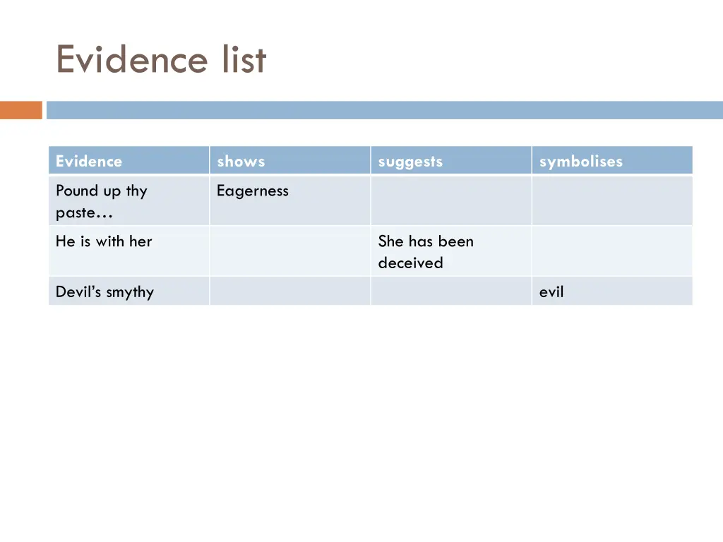 evidence list