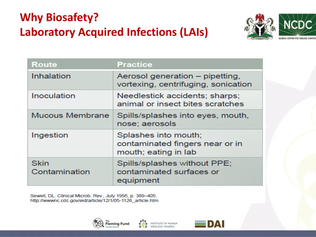 why biosafety laboratory acquired infections lais