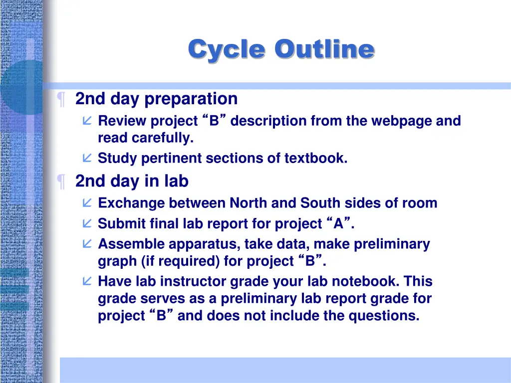 cycle outline 1