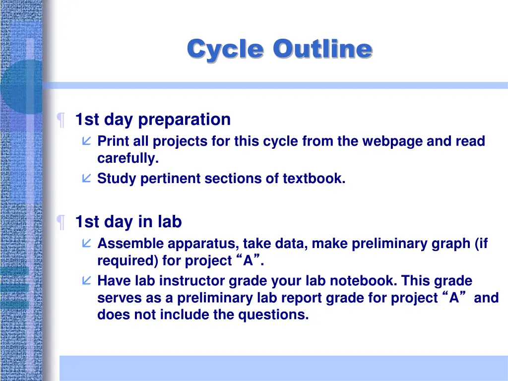 cycle outline