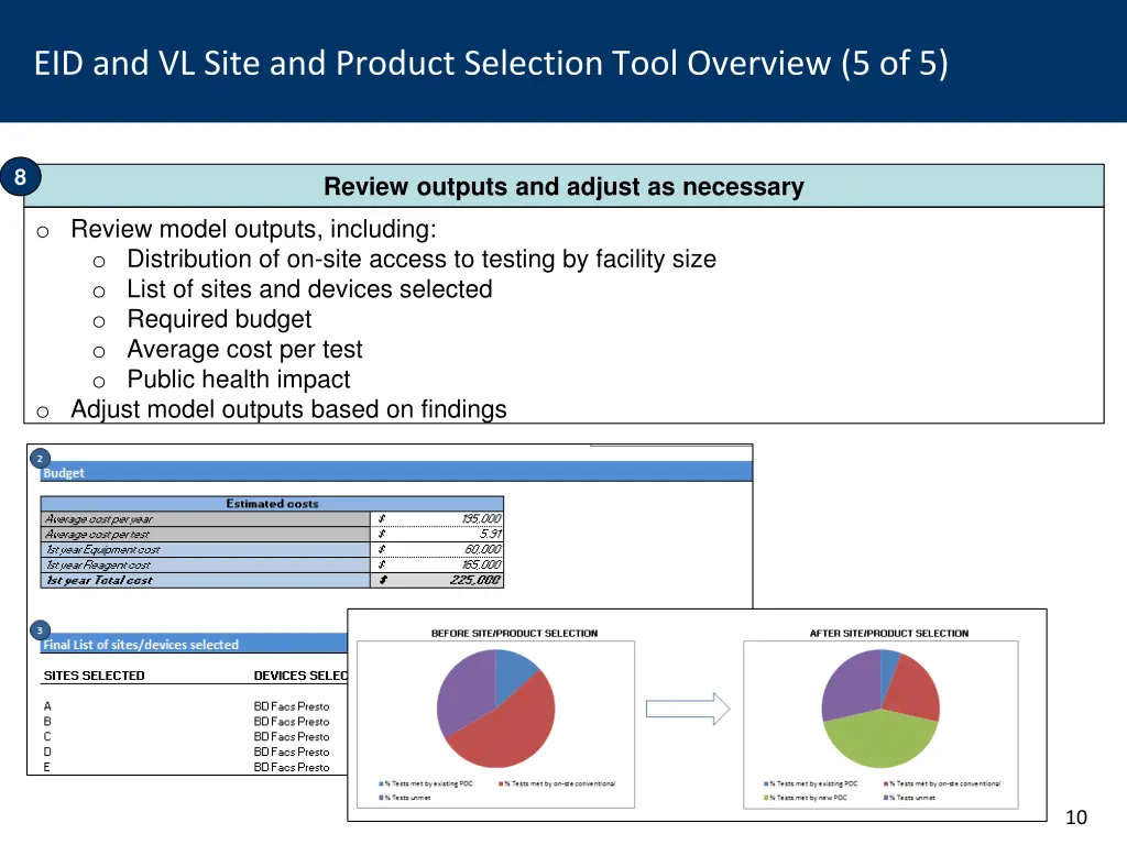 eid and vl site and product selection tool 4