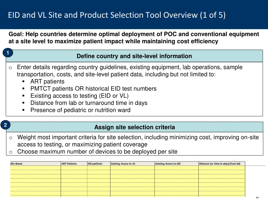 eid and vl site and product selection tool