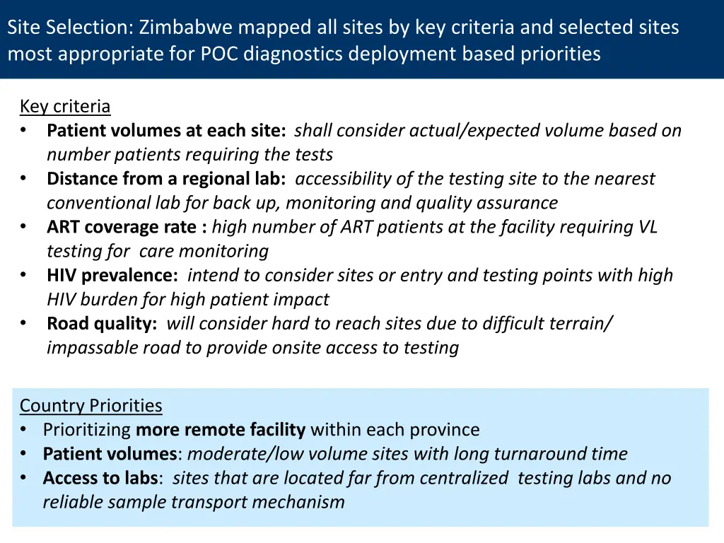 site selection zimbabwe mapped all sites