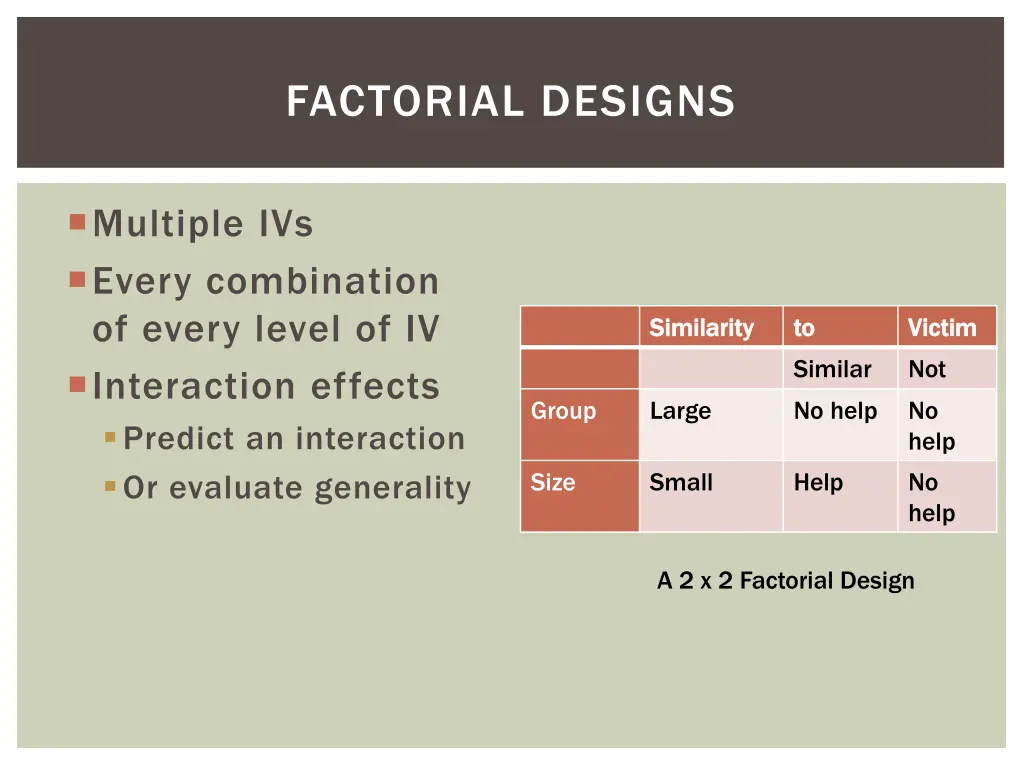 factorial designs