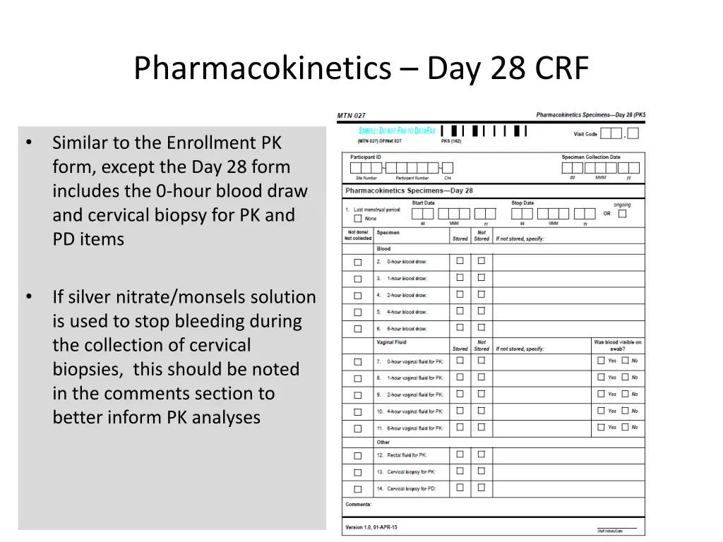 pharmacokinetics day 28 crf