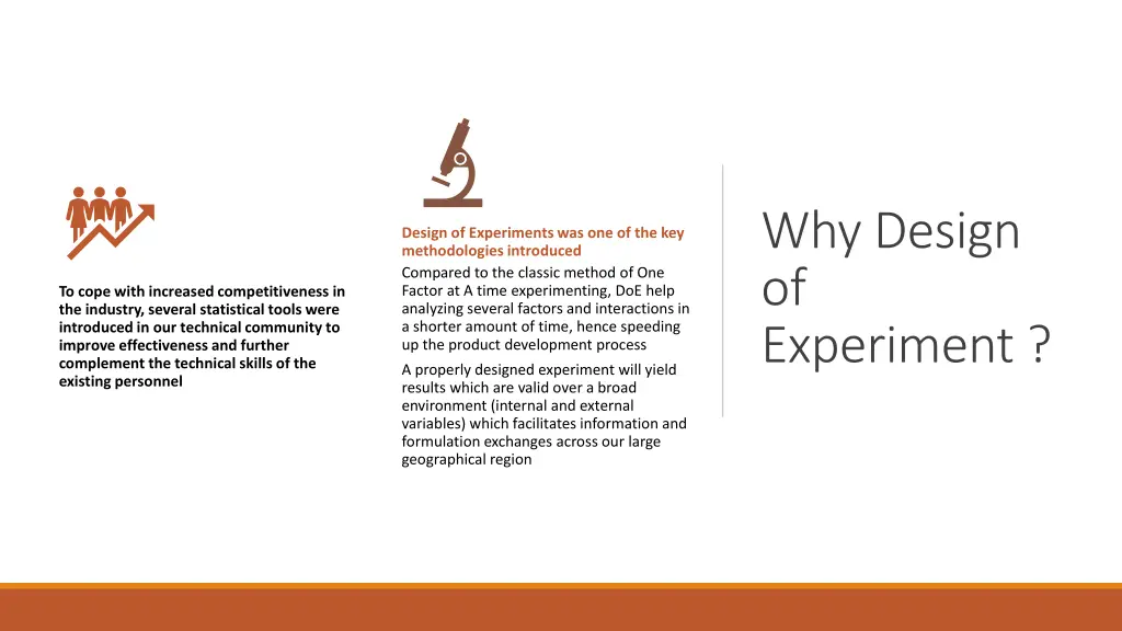 why design of experiment