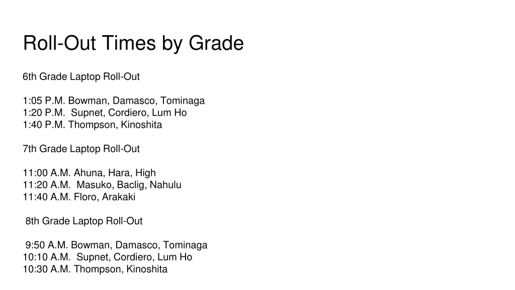 roll out times by grade