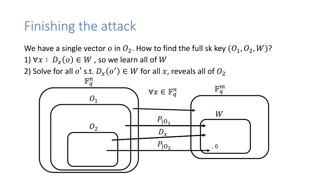 finishing the attack