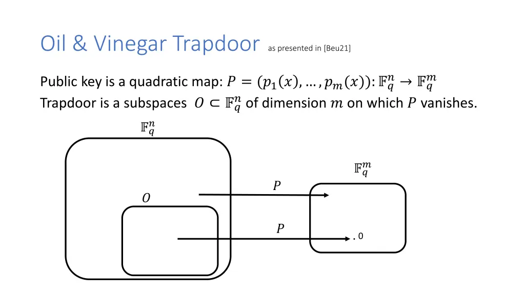 oil vinegar trapdoor as presented in beu21