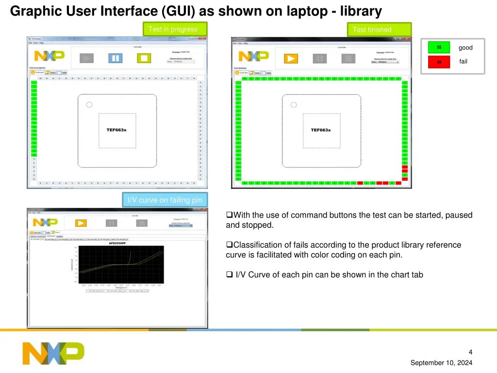 graphic user interface gui as shown on laptop