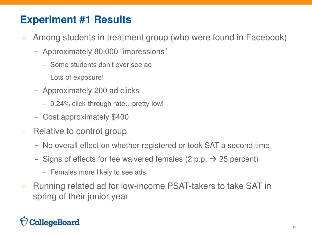 experiment 1 results