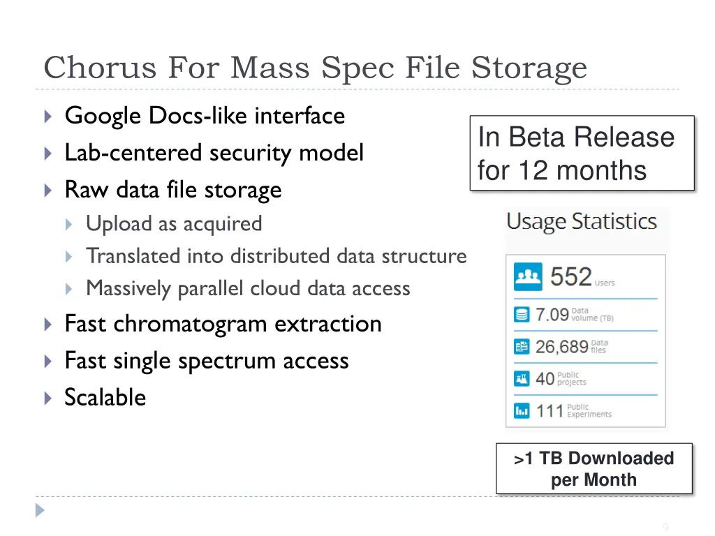 chorus for mass spec file storage